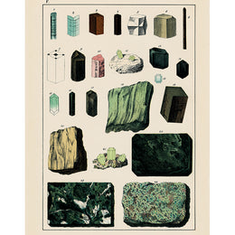 Minerals I (p 286)