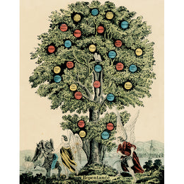 Tree of Temperance (p 111)