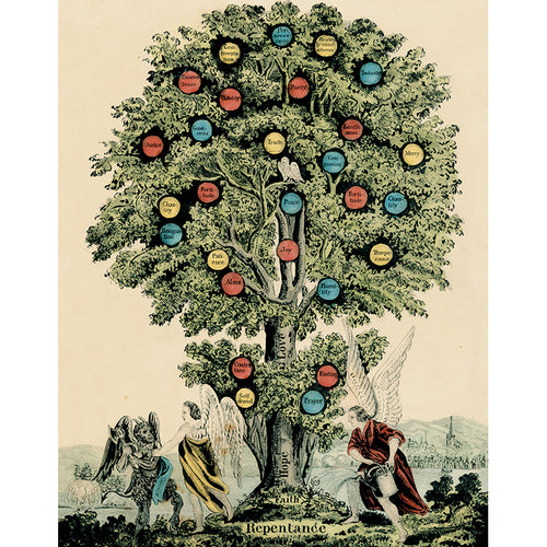 Tree of Temperance (p 111)