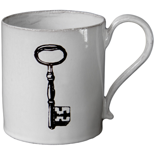 Key Mug